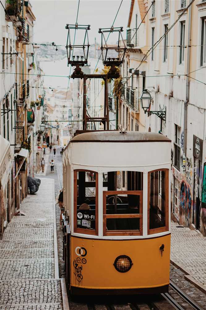 Best City in Portugal for Digital Nomads: Lisbon